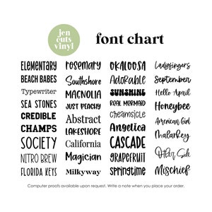 Custom Name Sticker, Name Vinyl Sticker, Waterproof Vinyl Car Decal ...