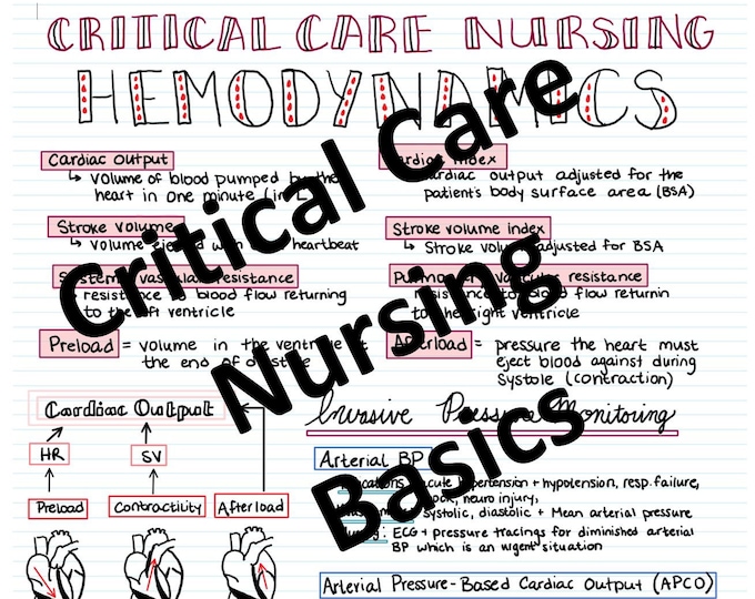 Critical Care Nursing Basics