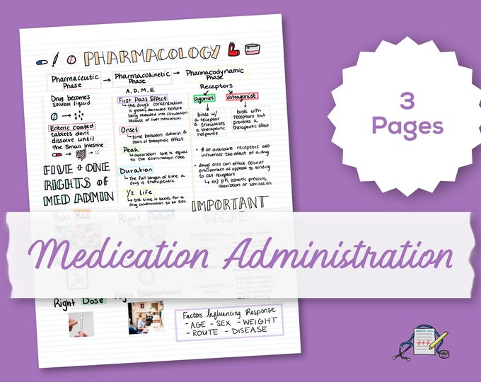 Medication Administration Study Guide