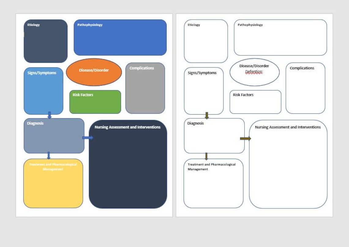 Concept Map Templates Etsy Concept Map Templates Etsy
