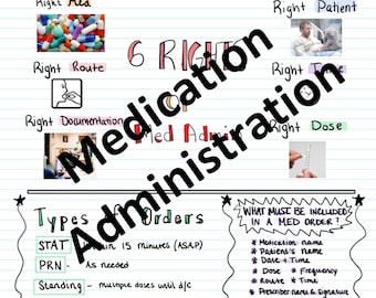 Medication Administration Study Guide