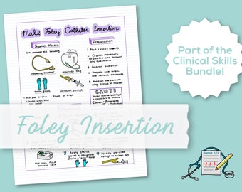 Foley Catheter Einsetzen