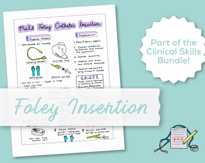 Foley Catheter Insertion