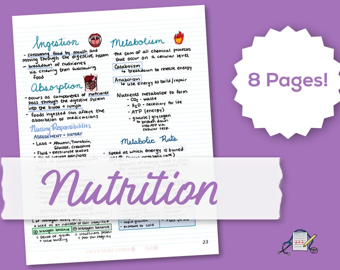 Nutrition Study Guide