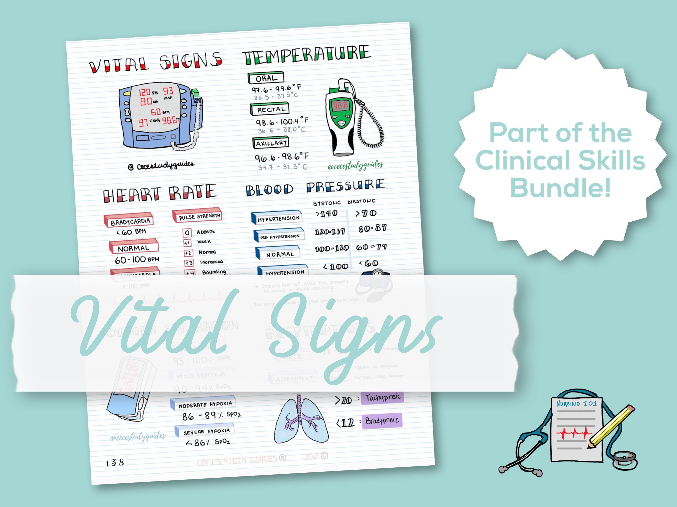 case study on vital signs