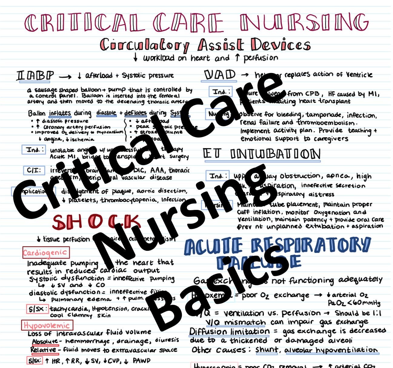 case study of critical care nurse