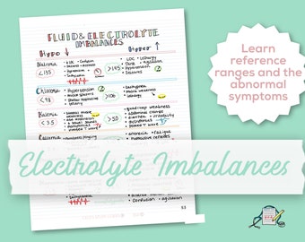 Electrolyte Imbalances Study Guide