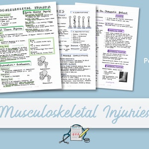 May include: A page of handwritten notes on musculoskeletal trauma, including information on fall prevention, soft tissue injuries, sports-related injuries, dislocations, subluxations, and casts. The page is divided into sections with headings and subheadings, and includes diagrams and illustrations. The page also includes the text "3 Pages!" at the bottom.