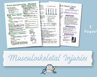 Fractures & Musculoskeletal Injuries