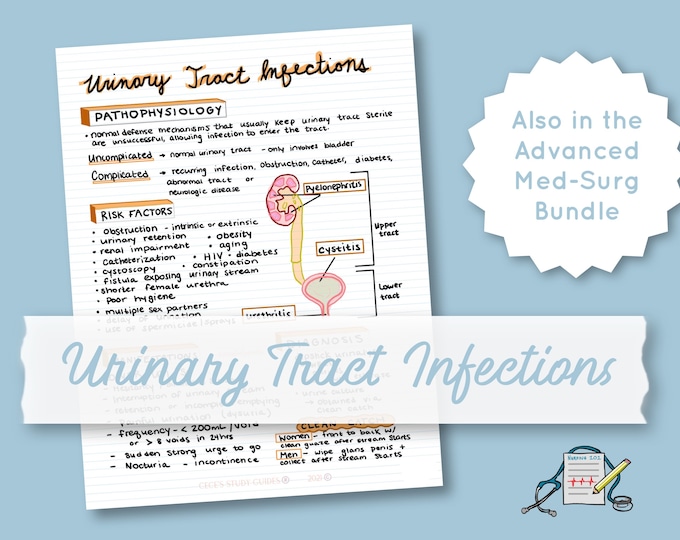 Urinary Tract Infections Nursing Study Guide, Med-Surg Cheat Sheet, Nursing Notes