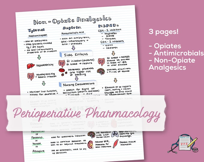 Perioperative Pharmacology - Analgesics, Anesthetics and Antimicrobials