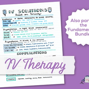 Puede incluir: Un gráfico escrito a mano en papel rayado que explica las soluciones intravenosas (IV) en función de la tonicidad. El gráfico está dividido en tres secciones: isotónica, hipertónica e hipotónica. Cada sección enumera diferentes soluciones IV y sus usos. El gráfico también incluye una sección sobre las complicaciones de la terapia IV. El gráfico está titulado "Soluciones IV basadas en la tonicidad".