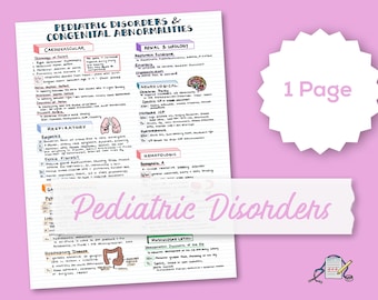 Pediatric Disorders and Congenital Abnormalities