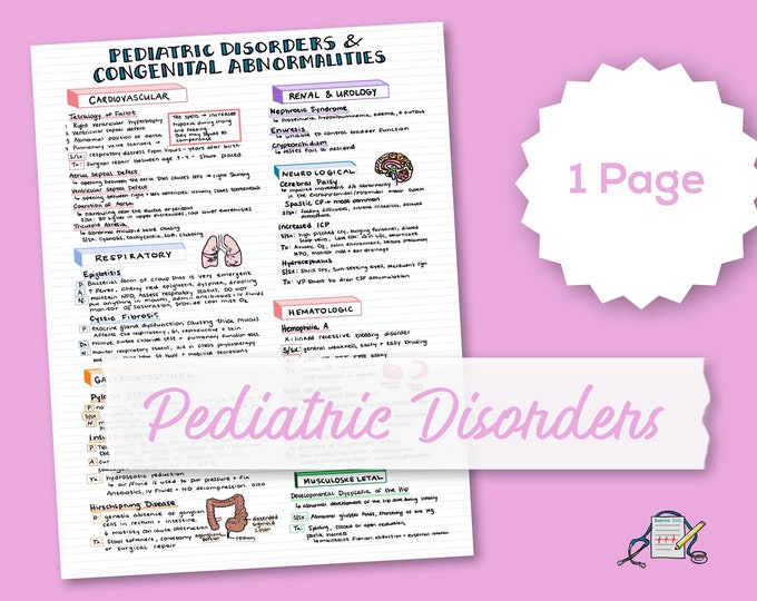 Pediatric Disorders and Congenital Abnormalities