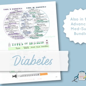 Diabetes Nursing Study Guide - Cheat Sheet Notes for RN and LPN Students