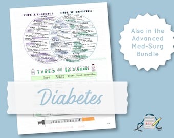 Diabetes Nursing Study Guide - Cheat Sheet Notes for RN and LPN Students