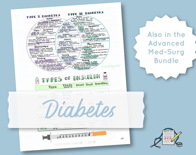 Diabetes Nursing Study Guide - Cheat Sheet Notes for RN and LPN Students