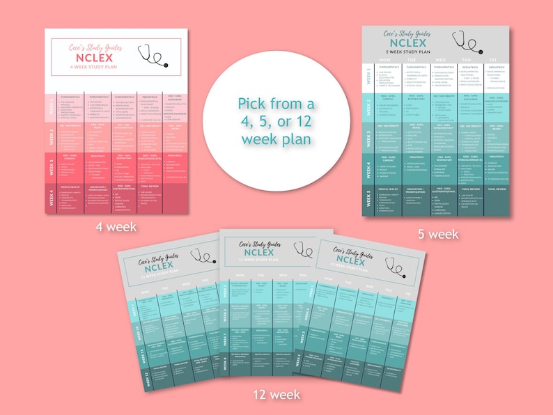 May include: A study guide for the NCLEX exam with a stethoscope icon. Choose from a 4, 5, or 12 week study plan. The guide is color-coded with pink, blue, and gray.