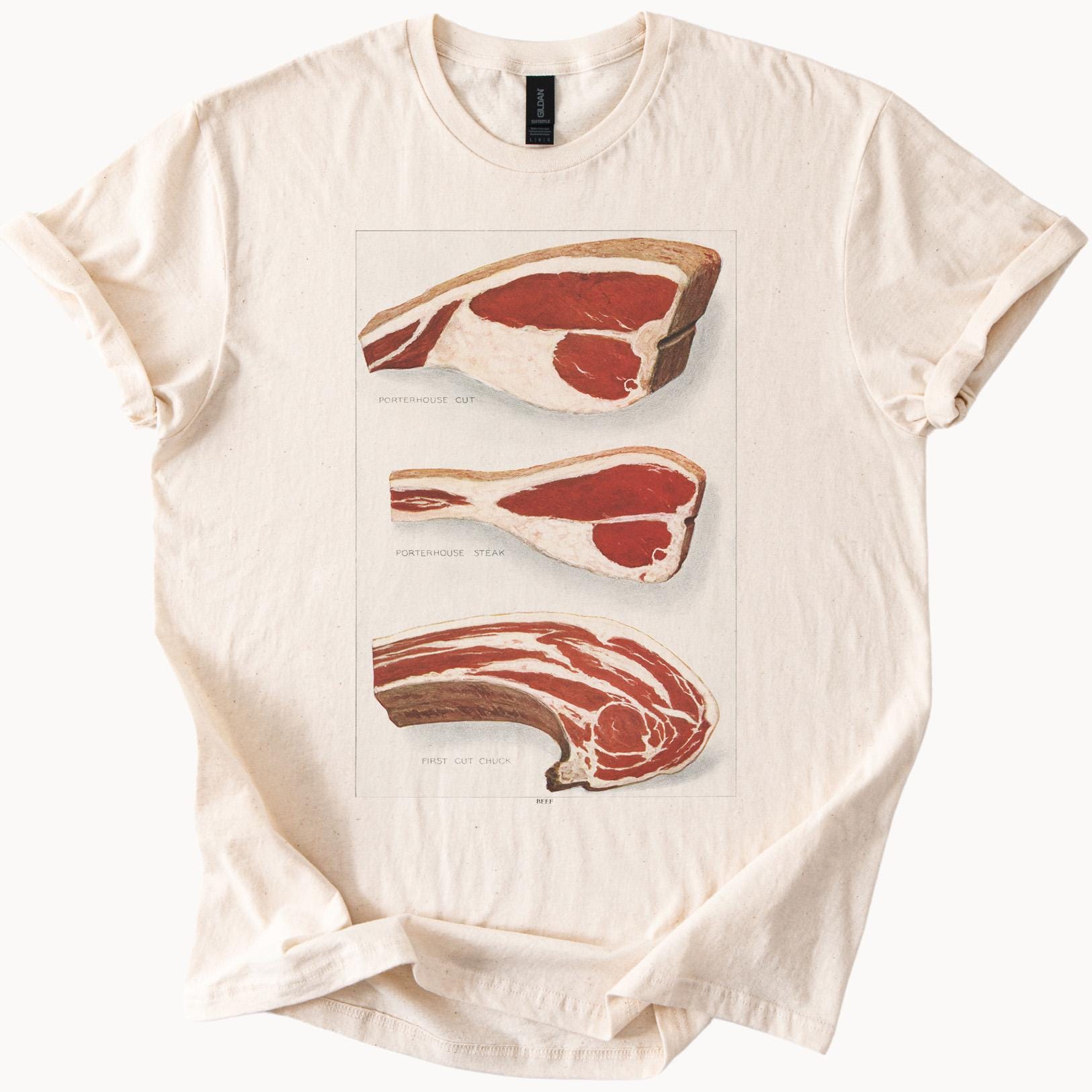 Diagrama De Bife Porterhouse diagrama-de-bife-porterhouse