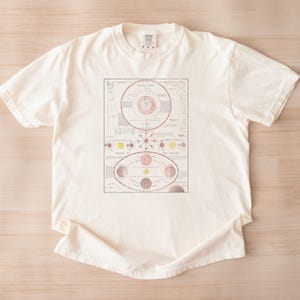 May include: Cream-colored t-shirt featuring a vintage diagram of the solar system in red, yellow, and brown. The graphic includes text and detailed illustrations of planets and celestial bodies. The shirt has a crew neck and short sleeves.