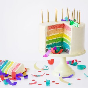 K&ouml;nnte beinhalten: Ein mehrst&ouml;ckiger Regenbogenkuchen mit wei&szlig;em Frosting und goldenen Kerzen auf einem wei&szlig;en Kuchenst&auml;nder. Der Kuchen ist von buntem Konfetti umgeben.