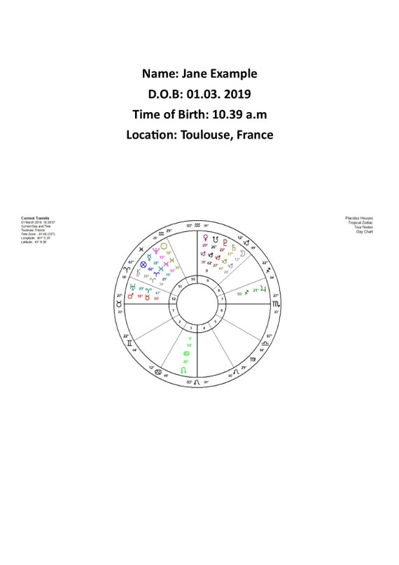 Birth Chart Reading Near Me