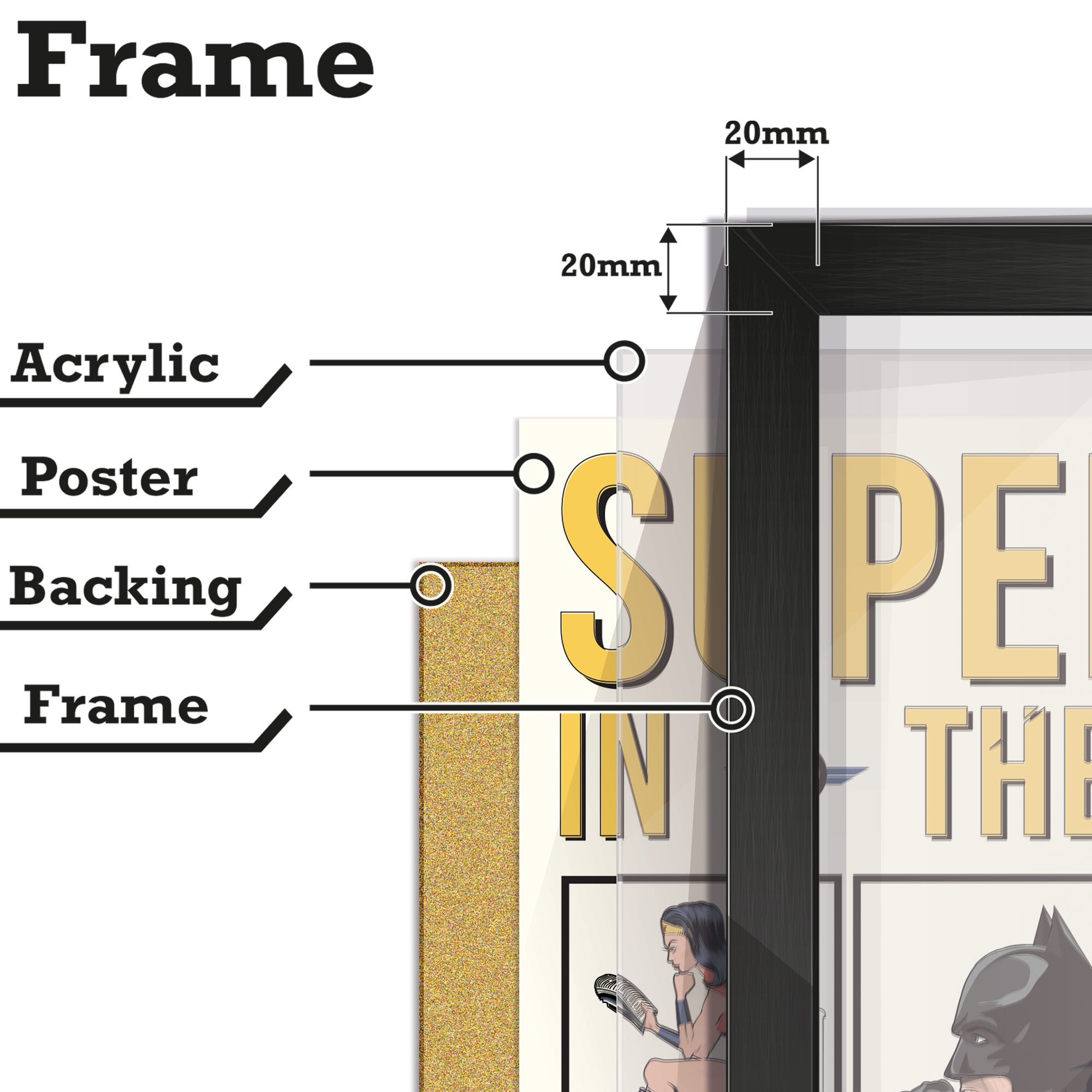 Superhelden im Badezimmer Poster Wandkunst. Superheld lustige | Etsy