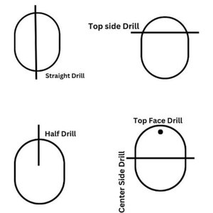 May include: Diagram showing four different types of drill holes: Straight Drill, Top Side Drill, Half Drill, and Top Face Drill. Each drill hole is represented by a circle with a line indicating the direction of the drill.