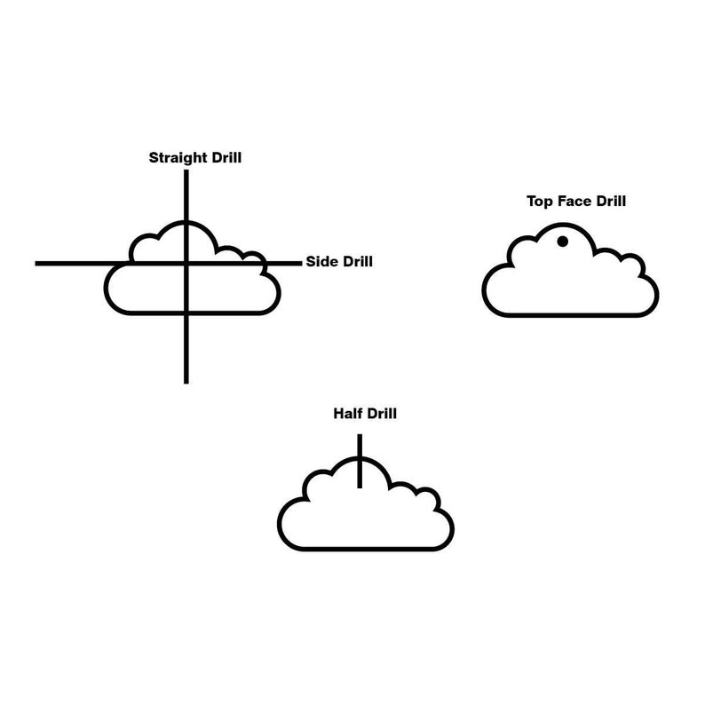 Op de afbeelding: Diagram met drie verschillende soorten boorgaten: recht boren, zijboren en boren vanaf de bovenkant.