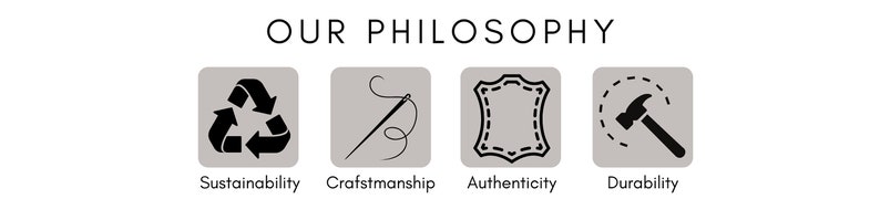 May include: Our Philosophy: Sustainability, Craftsmanship, Authenticity, Durability.  Four icons represent these values: a recycling symbol, a needle and thread, a leather patch, and a hammer.