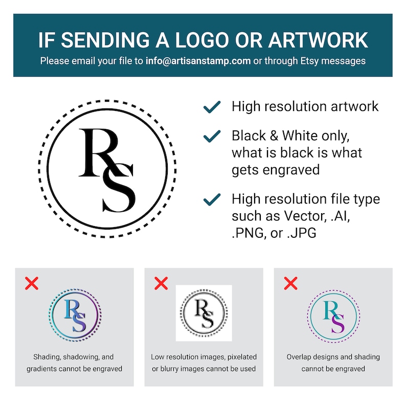 May include: A graphic showing the correct and incorrect ways to submit artwork for a custom stamp. The correct artwork is a high-resolution black and white image of the letters "R" and "S" inside a circle. The incorrect artwork includes images with shading, low resolution, and overlapping designs.