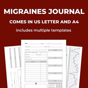 Afdrukbare migrainebundel voor dagelijks gebruik met maandelijkse en jaarlijkse migraine-tracker, spijsverteringslogboek, pijnintensiteitsgrafiek en meer