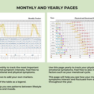May include: A printable monthly and yearly tracker for tracking physical and emotional symptoms. The monthly tracker includes sections for sleep quality, energy levels, caffeine/alcohol, and stress. The yearly tracker includes a grid for each month of the year to track symptoms.
