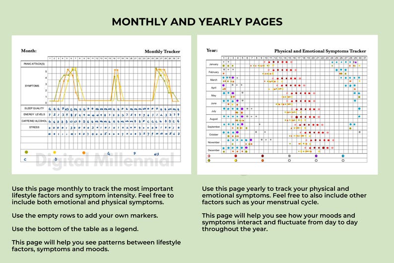 May include: A printable monthly and yearly tracker for tracking physical and emotional symptoms. The monthly tracker includes sections for sleep quality, energy levels, caffeine/alcohol, and stress. The yearly tracker includes a grid for each month of the year to track symptoms.