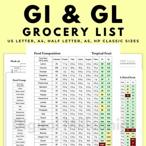 Elenco della spesa con indice glicemico e carico glicemico stampabile, include macro come proteine, grassi, carboidrati, calorie, pianificatore dei pasti e altro ancora