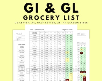Printable Glycemic Index and Glycemic Load Grocery List, Includes Macros like Protein, Fats, Carbs, Calories, Meal Planner and more
