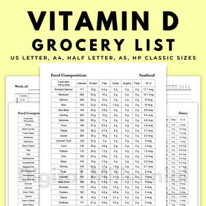 Op de afbeelding: Een boodschappenlijst voor vitamine D met details over de voedingssamenstelling, inclusief calorieën, eiwitten en vitamine D-gehalte. Beschikbaar in US Letter, A4, Half Letter, A5 en HP Classic formaten. Bevat zeevruchten en zuivelproducten.