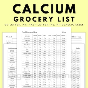 Printable Calcium Content Grocery List, Includes Macros like Protein, Fats, Carbs, Calories, as Well as Meal Planner and Calcium Trackers