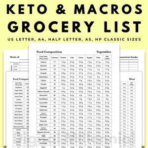 Peut inclure: Une liste de courses imprimable pour un régime cétogène, avec des colonnes pour les aliments, les calories, les protéines, les graisses, les glucides, les sucres, les fibres et les glucides nets. La liste comprend des légumes et de la viande. Le titre est "Keto & Macros Grocery List".