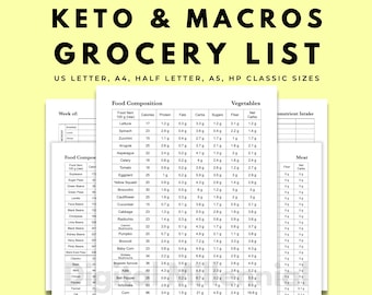 Afdrukbare keto-boodschappenlijst met macronutriënten, inclusief totaal aantal koolhydraten en netto koolhydraten, evenals maaltijdplanners en macrotrackers