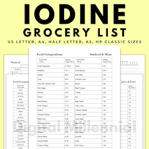 May include: A black and white printable grocery list for tracking iodine intake. The list is divided into three sections: Food Composition, Seafood & Meat, and Juice & Fruit. Each section lists various food items and their iodine content per 100 grams.