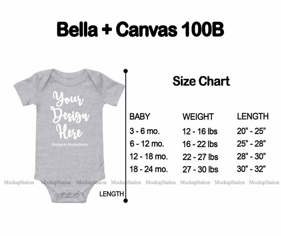 Newborn Infant Toddler Chart