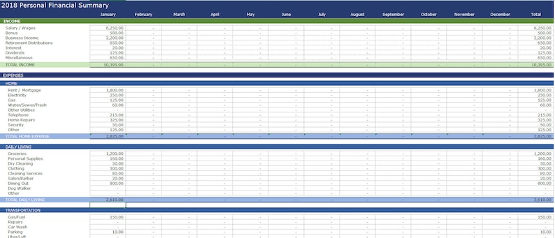 May include: A blue and green table with a spreadsheet showing a 2018 personal financial summary. The spreadsheet includes income and expenses for each month of the year. The total income is $16,290.00 and the total expenses are $2,612.00.
