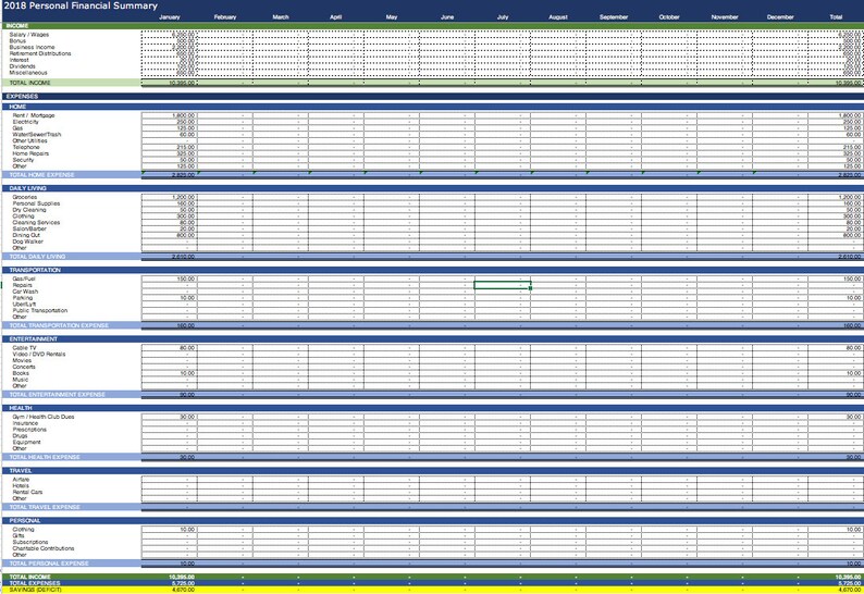 May include: A 2018 Personal Financial Summary spreadsheet with monthly columns for January through December and a total column. The spreadsheet is divided into income and expenses categories. The income categories include Salary/Wages, Business Income, Interest, Dividends, Rental Income, and Other. The expense categories include Home, Daily Living, Transportation, Entertainment, Health, Travel, Personal, and Total Expenses.