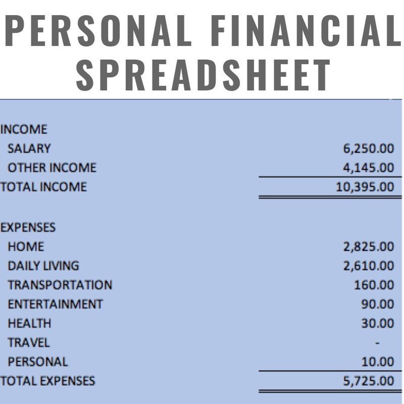 May include: A blue and white personal financial spreadsheet with the headings "Income", "Salary", "Other Income", "Total Income", "Expenses", "Home", "Daily Living", "Transportation", "Entertainment", "Health", "Travel", "Personal", and "Total Expenses". The spreadsheet shows a total income of $10,395.00 and total expenses of $5,725.00.