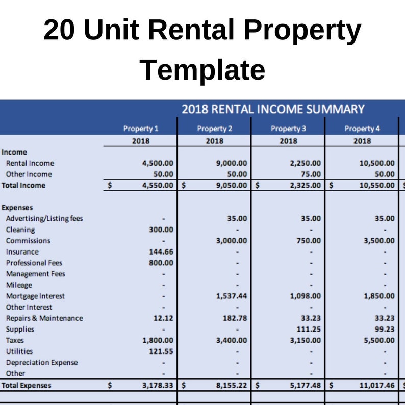 Property Rental Income Table 20 Unit Rental Property Template | Customizable | Microsoft Excel ...
