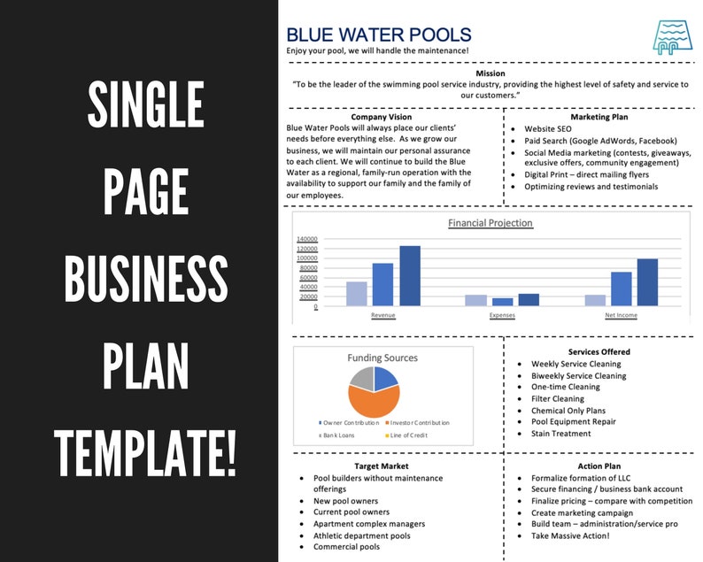 etsy business plan template free