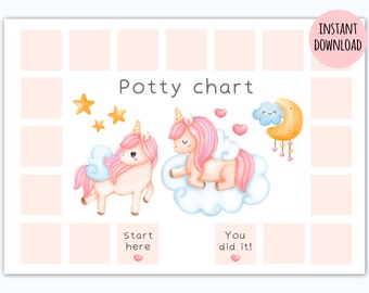 Potty Chart Printable Girl Unicorn | Potty Training Chart | Reward Chart | Reward Jar