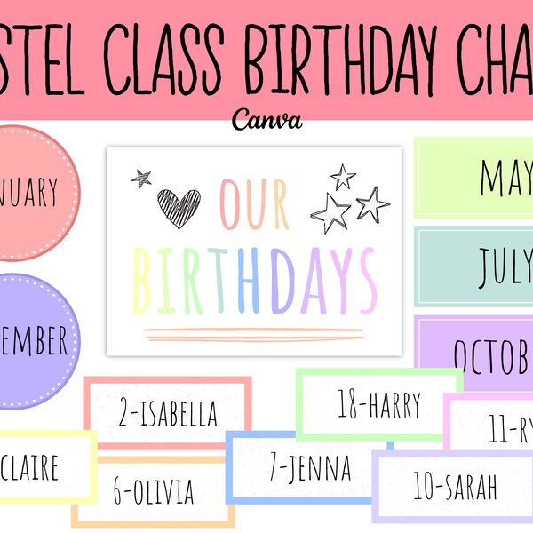 Classroom Birthday Etsy