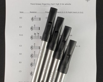 Tin whistle 3rd octave fingering lesson, finger chart, PDF digital download